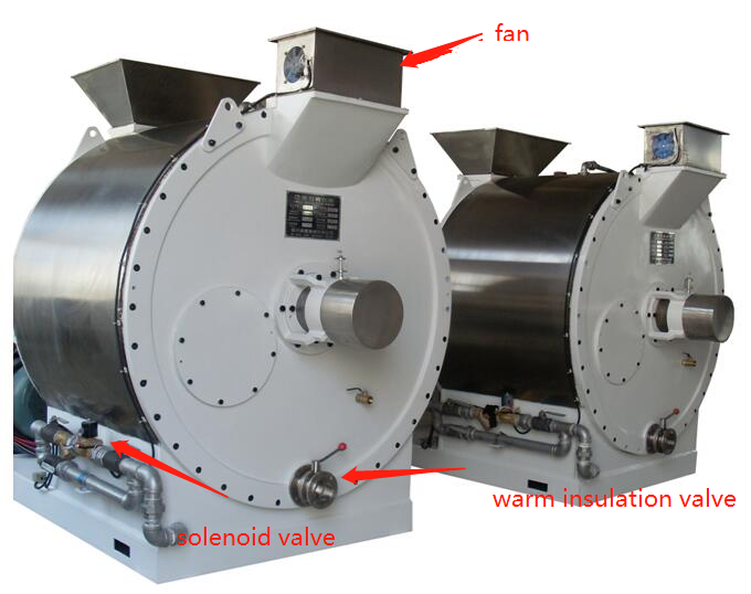 Chocolate machine develop technology and machine leader (1)