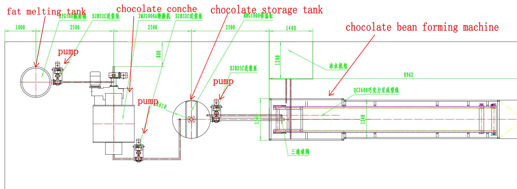 chocolate bean making machine (2)