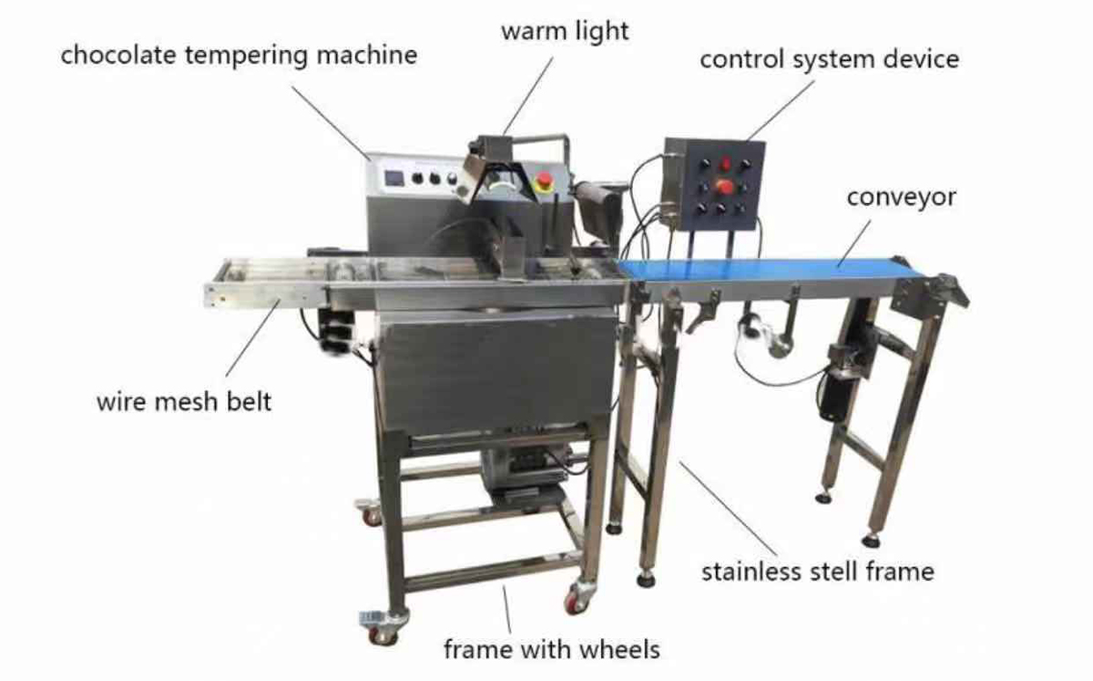 small chocolate enrobing machine (2)